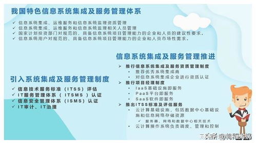 軟考管理信息系統(tǒng)集成及服務(wù)管理 信息系統(tǒng)集成服務(wù)知識點詳解