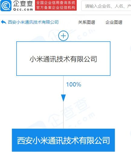 小米在西安設(shè)立新公司，擴(kuò)展集成電路設(shè)計(jì)與信息系統(tǒng)集成服務(wù)