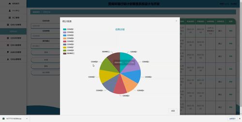 基于SpringBoot的營(yíng)商環(huán)境行動(dòng)計(jì)劃管理系統(tǒng) 從設(shè)計(jì)開發(fā)到定制服務(wù)的全面解析