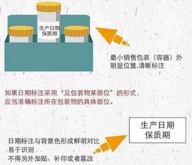 管住管活管優(yōu) 市場(chǎng)監(jiān)管總局完善頂層制度設(shè)計(jì)，引領(lǐng)保健食品行業(yè)高質(zhì)量發(fā)展
